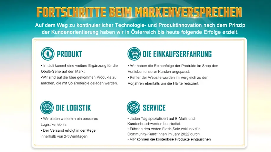 Fortschritte beim Markenversprechen